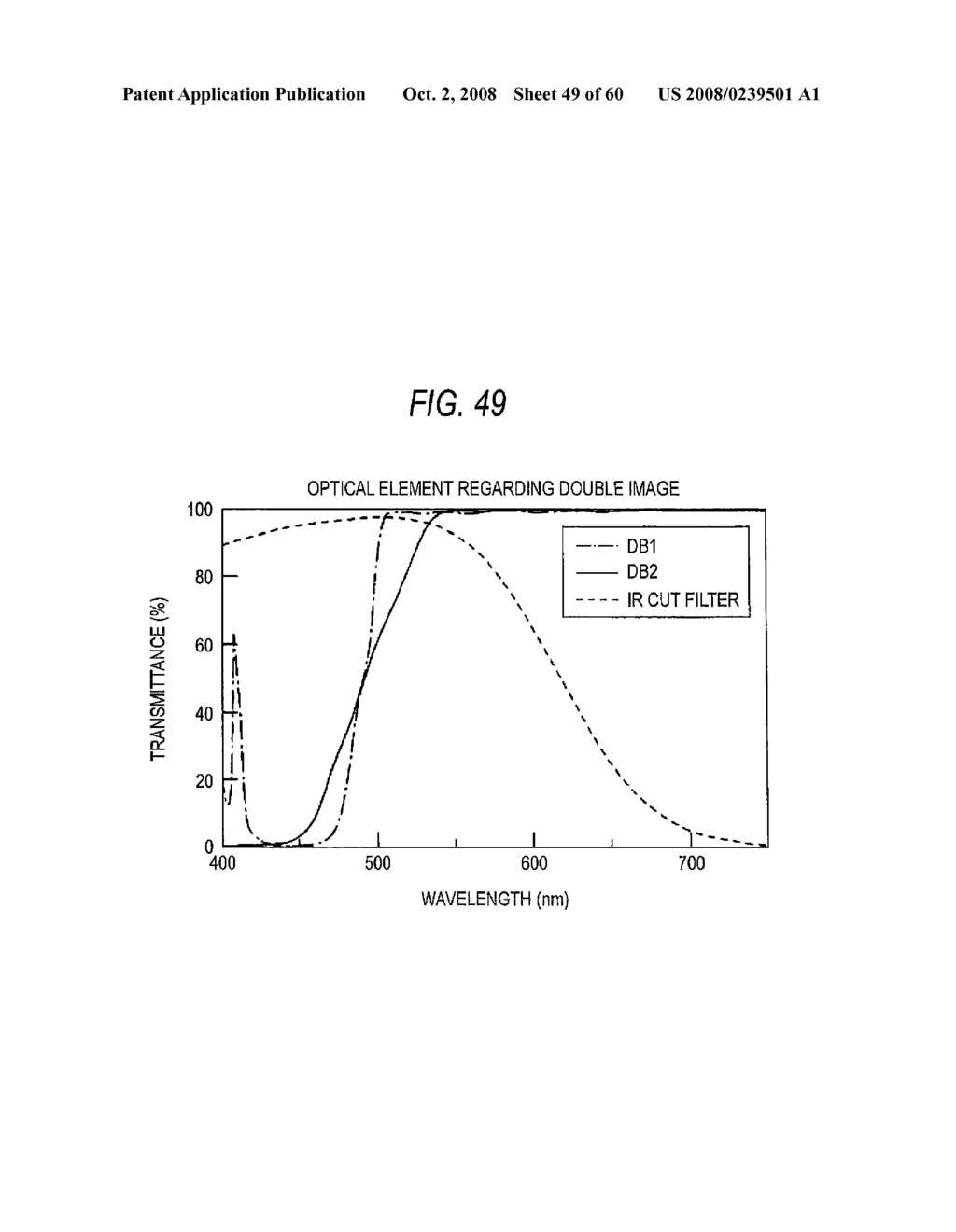 COLOR-SEPARATION OPTICAL SYSTEM AND IMAGING APPARATUS - diagram, schematic, and image 50