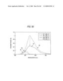 COLOR-SEPARATION OPTICAL SYSTEM AND IMAGING APPARATUS diagram and image