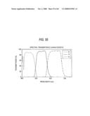 COLOR-SEPARATION OPTICAL SYSTEM AND IMAGING APPARATUS diagram and image