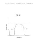 COLOR-SEPARATION OPTICAL SYSTEM AND IMAGING APPARATUS diagram and image