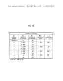 IMAGING LENS, CAMERA MODULE, AND PORTABLE TERMINAL APPARATUS diagram and image