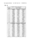 IMAGING LENS, CAMERA MODULE, AND PORTABLE TERMINAL APPARATUS diagram and image