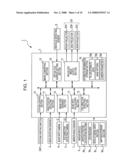 Driving support method and driving support apparatus diagram and image