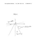 Driving support method and driving support apparatus diagram and image