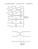 METHODS AND APPARATUS FOR GENERATING A HARD DRIVE WRITE SIGNAL diagram and image