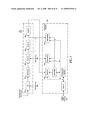 Linearizing position error signal using spiral servo information diagram and image