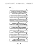 Linearizing position error signal using spiral servo information diagram and image