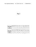 CPP-type magnetoresistive effect head and method of manufacturing the same diagram and image