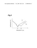 Multilayer Feedthrough Capacitor diagram and image