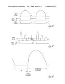 Forward power converter controllers diagram and image