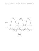 Forward power converter controllers diagram and image