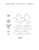 Forward power converter controllers diagram and image