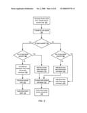 HYBRID DUAL MATCH LINE ARCHITECTURE FOR CONTENT ADDRESSABLE MEMORIES AND OTHER DATA STRUCTURES diagram and image