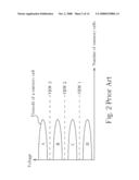 Method for reading multiple-value memory cells diagram and image