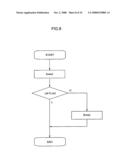 NONVOLATILE SEMICONDUCTOR MEMORY AND DATA READING METHOD diagram and image