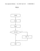 NONVOLATILE SEMICONDUCTOR MEMORY AND DATA READING METHOD diagram and image