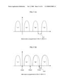 NONVOLATILE SEMICONDUCTOR MEMORY AND DATA READING METHOD diagram and image