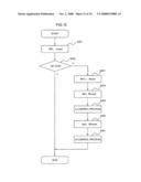 NONVOLATILE SEMICONDUCTOR MEMORY AND DATA READING METHOD diagram and image