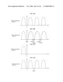 NONVOLATILE SEMICONDUCTOR MEMORY AND DATA READING METHOD diagram and image