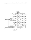 Flash Memory with Data Refresh Triggered by Controlled Scrub Data Reads diagram and image