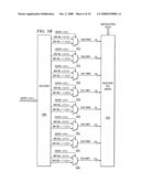 Apparatus and Method for Providing Multiple Reads/Writes Using a 2Read/2Write Register File Array diagram and image