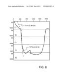 Method of processing geological data diagram and image