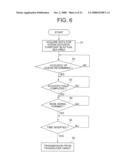 DETECTION DEVICE, DETECTION PROGRAM AND DETECTION METHOD diagram and image