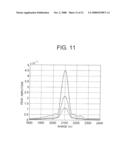 DETECTION DEVICE, DETECTION PROGRAM AND DETECTION METHOD diagram and image