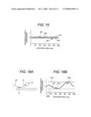 METHOD AND APPARATUS FOR INSPECTING A SURFACE OF A SPECIMEN diagram and image