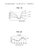 METHOD AND APPARATUS FOR INSPECTING A SURFACE OF A SPECIMEN diagram and image