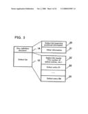 WRITE-ONCE READ-MANY INFORMATION RECORDING MEDIUM, INFORMATION RECORDING METHOD, INFORMATION REPRODUCTION METHOD, INFORMATION RECORDING APPARATUS, AND INFORMATION REPRODUCTION APPARATUS diagram and image