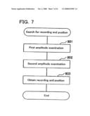 WRITE-ONCE READ-MANY INFORMATION RECORDING MEDIUM, INFORMATION RECORDING METHOD, INFORMATION REPRODUCTION METHOD, INFORMATION RECORDING APPARATUS, AND INFORMATION REPRODUCTION APPARATUS diagram and image