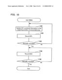 WRITE-ONCE READ-MANY INFORMATION RECORDING MEDIUM, INFORMATION RECORDING METHOD, INFORMATION REPRODUCTION METHOD, INFORMATION RECORDING APPARATUS, AND INFORMATION REPRODUCTION APPARATUS diagram and image