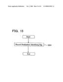 WRITE-ONCE READ-MANY INFORMATION RECORDING MEDIUM, INFORMATION RECORDING METHOD, INFORMATION REPRODUCTION METHOD, INFORMATION RECORDING APPARATUS, AND INFORMATION REPRODUCTION APPARATUS diagram and image