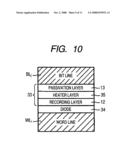 INFORMATION RECORDING AND REPRODUCING APPARATUS diagram and image