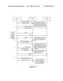 Telecommunications Method and System involving Active Nodes Having Full Receive State and Isolated Receive State from Non-Allocated Traffic diagram and image