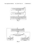 Method and System For Data Forwarding in Label Switching Network diagram and image