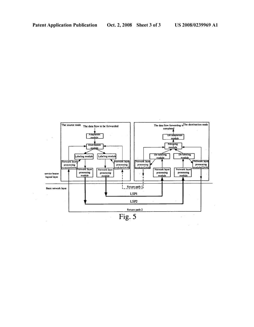 Method and System For Data Forwarding in Label Switching Network - diagram, schematic, and image 04