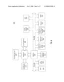 METHOD AND APPARATUS FOR A SERVICES MODEL BASED PROVISIONING IN A MULTITENANT ENVIRONMENT diagram and image