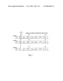 Wireless Transmission Method of Using Efficient High Performance Frame Structure in Wideband Tdd System diagram and image