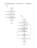 CONTROLLING A JITTER BUFFER diagram and image