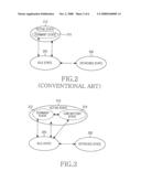 SYSTEM AND METHOD FOR DATA TRANSMISSION/RECEPTION IN A COMMUNICATION SYSTEM diagram and image