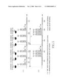 SYSTEM AND METHOD FOR DATA TRANSMISSION/RECEPTION IN A COMMUNICATION SYSTEM diagram and image