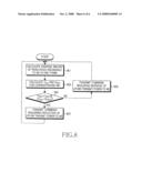 SYSTEM AND METHOD FOR DATA TRANSMISSION/RECEPTION IN A COMMUNICATION SYSTEM diagram and image