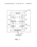 RESOURCE ALLOCATION METHOD OF SUBSCRIBER OF SERVICE NEGOTIATION SYSTEM diagram and image