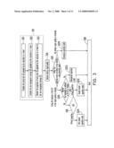 RESOURCE ALLOCATION METHOD OF SUBSCRIBER OF SERVICE NEGOTIATION SYSTEM diagram and image