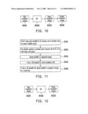 RESOURCE ALLOCATION METHOD OF SUBSCRIBER OF SERVICE NEGOTIATION SYSTEM diagram and image