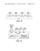 Methods and Apparatus for Fibre Channel Interconnection of Private Loop Devices diagram and image