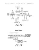 Methods and Apparatus for Fibre Channel Interconnection of Private Loop Devices diagram and image