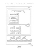 Device, system and method of UDP communication diagram and image